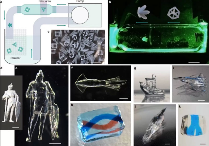 Китай разработал 3‑дименсионный голографический принтер, который полностью печатает модели менее чем за секунду