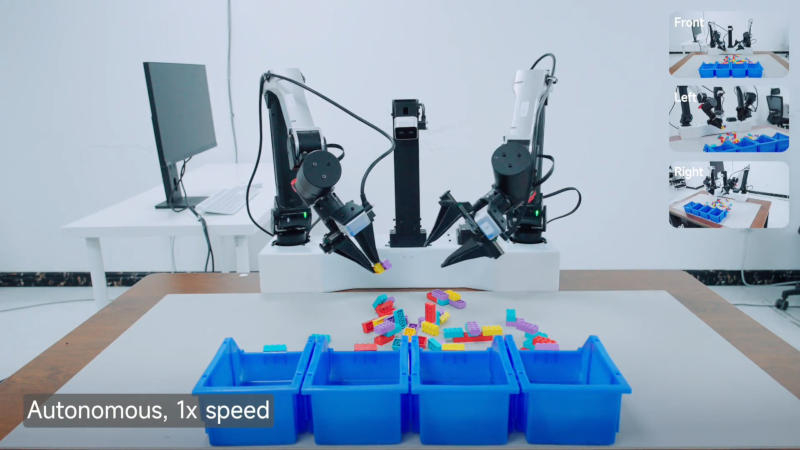 Xiaomi разработала ИИ‑модель с 4,7 млрд параметров, сочетающую визуальное восприятие, речь и управление для роботов.