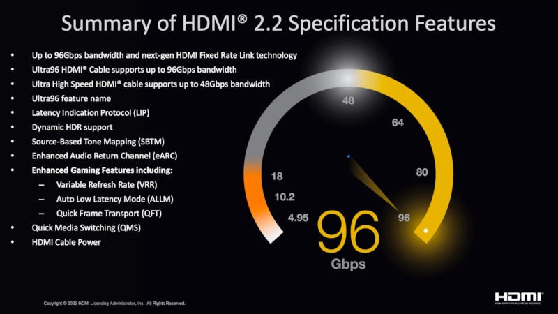 В следующем году появятся первые гаджеты, совместимые с HDMI 2.2