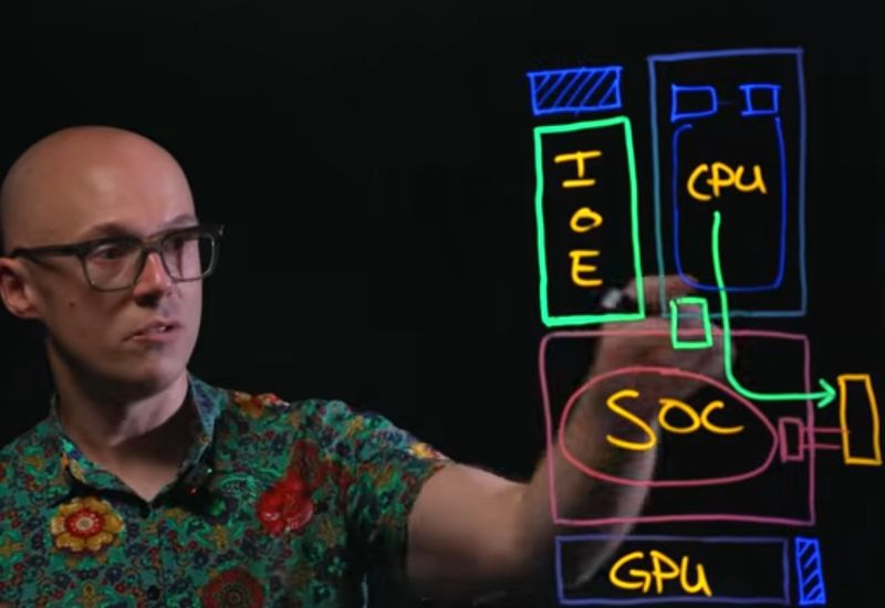 Бывший сотрудник AMD объяснил правильный метод разгона процессоров Intel