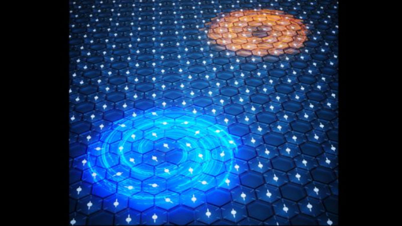 Доказали теорию магнитной памяти в 2‑мерных материалах – теперь ожидаем роста ёмкости HDD.