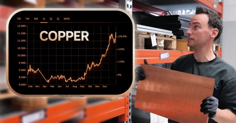 Скорее всего цены на кулеры вырастут из‑за повышения стоимости меди и олова