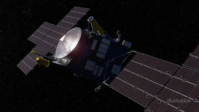 NASA‑станция «Психея» направляется к Марсу, чтобы подготовиться к последнему прыжку к целевому астеройдю, стоимость которого оценивается в квадриллионы долларов